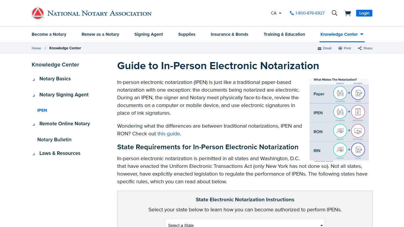 Guide to In-Person Electronic Notarization | NNA